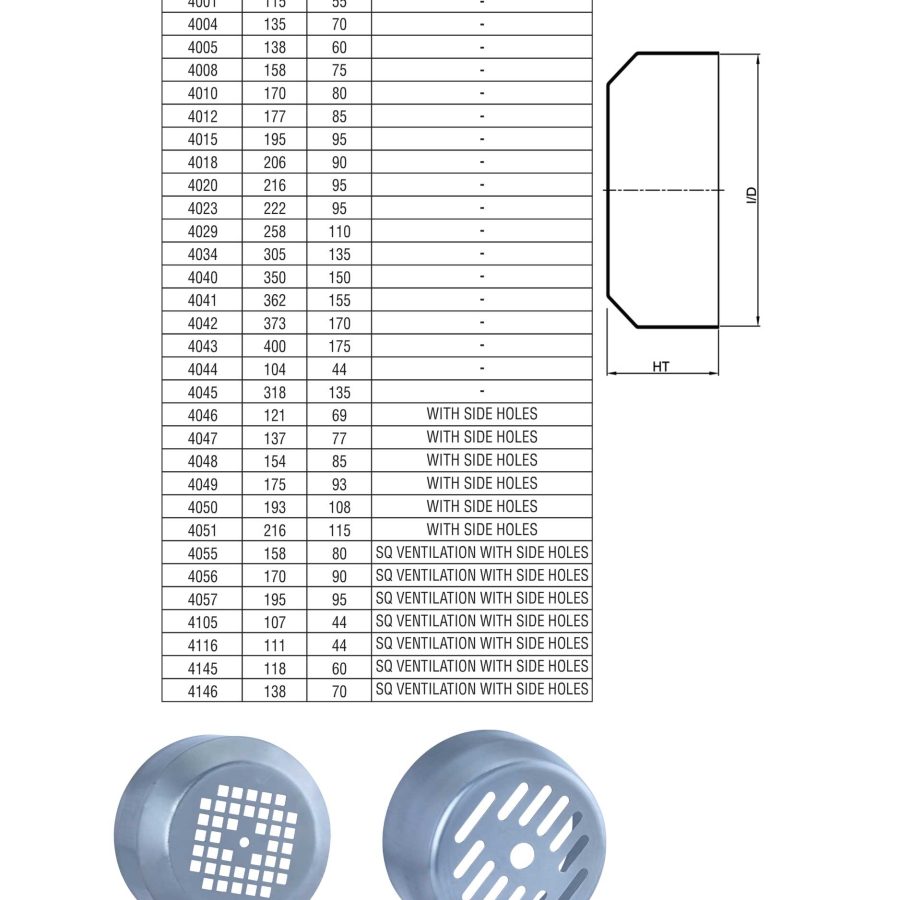 IKE Taper Design